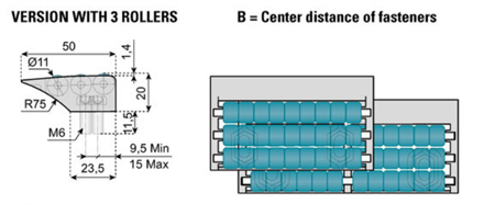 Tranfer plate 3-rollers b=85 MR (with socket screw)